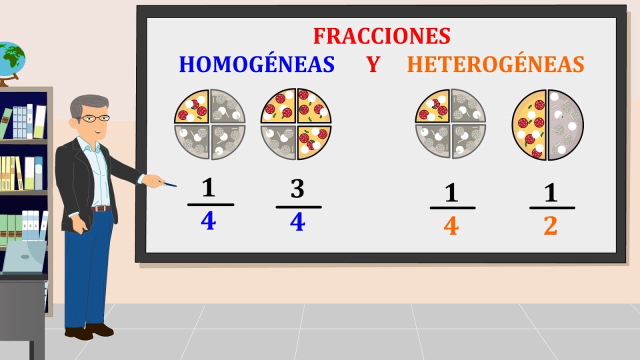 Que son Fracciones homogeneas y heterogeneas