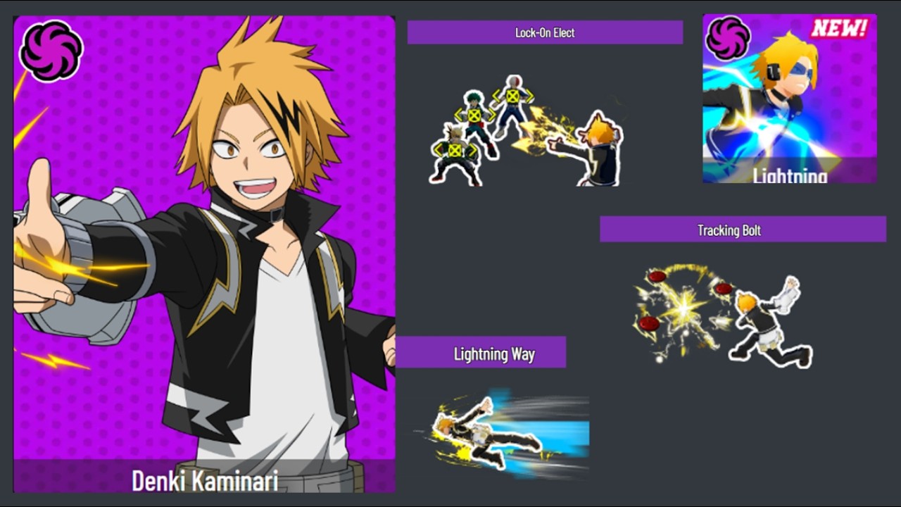 Tech Denki: Quirk Skill Set Lightning | preview showcase mhur s9. テクニカル・デンキ・スキル・セット・ライトニング