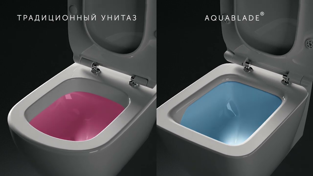 Ideal Standard AQUABLADE - технология смыва
