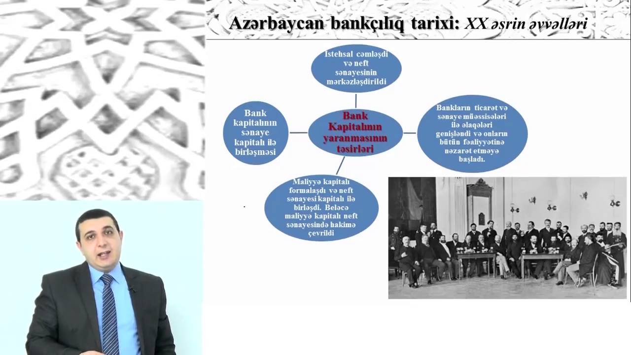 Azərbaycan bank&ccedil;ılıq tarixi