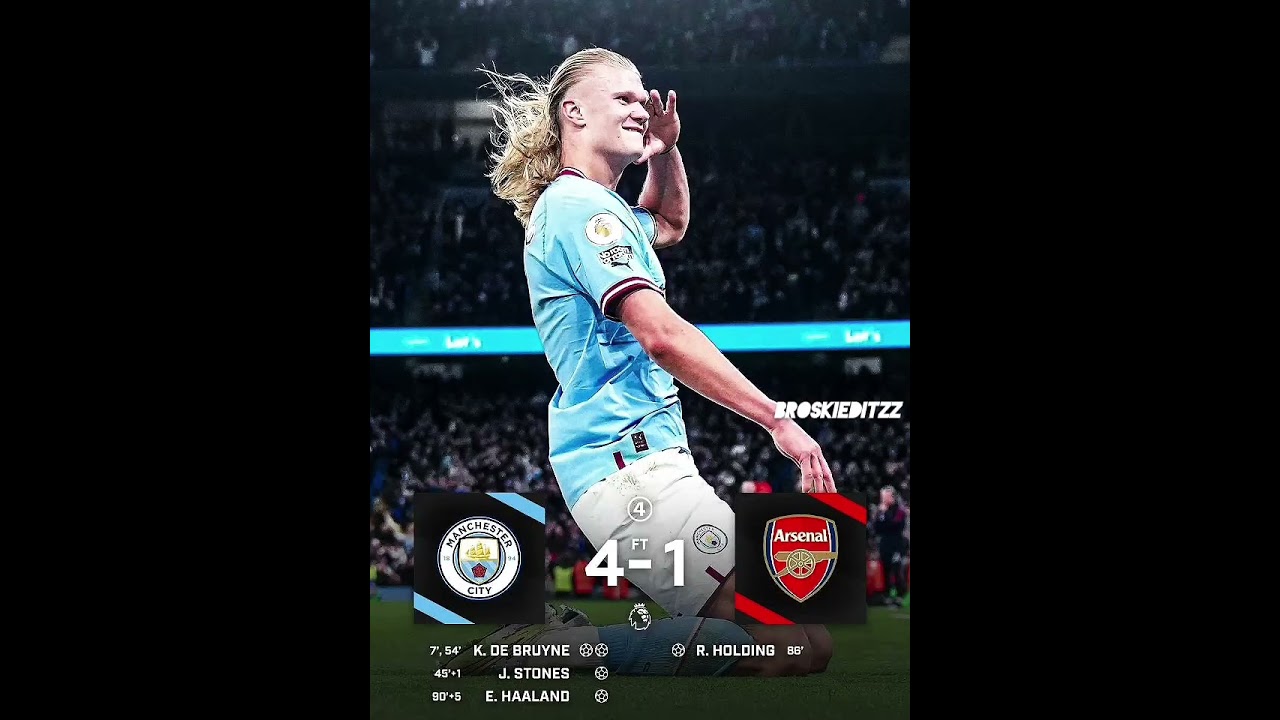 Man City 2023🔥 