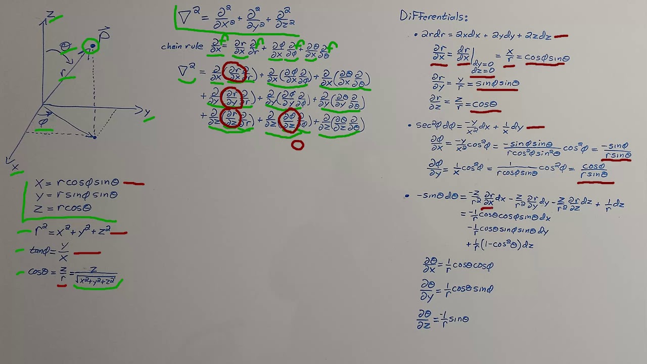 Converting the Laplacian to Spherical Coords