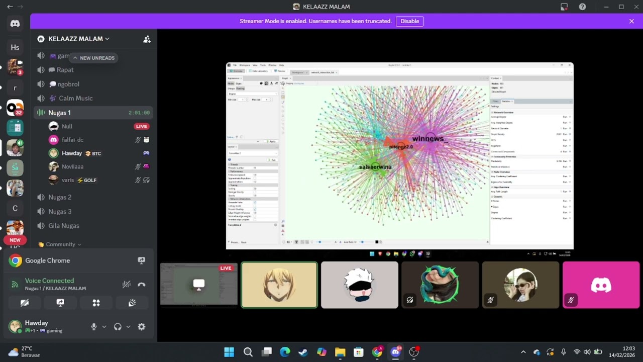 AMS-2 Analisis Opini & Aktor TikTok Protes Jakarta: Pendekatan LDA & SNA