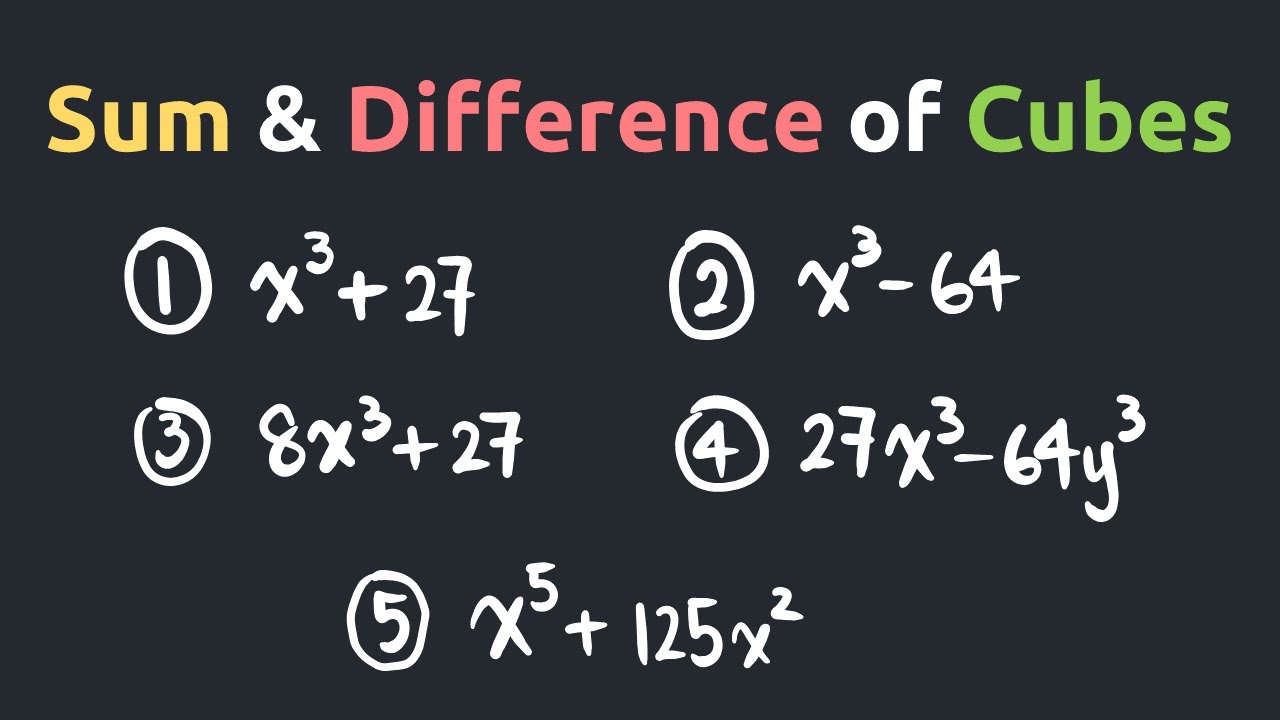 How to Factor Sums and Differences of Cubes