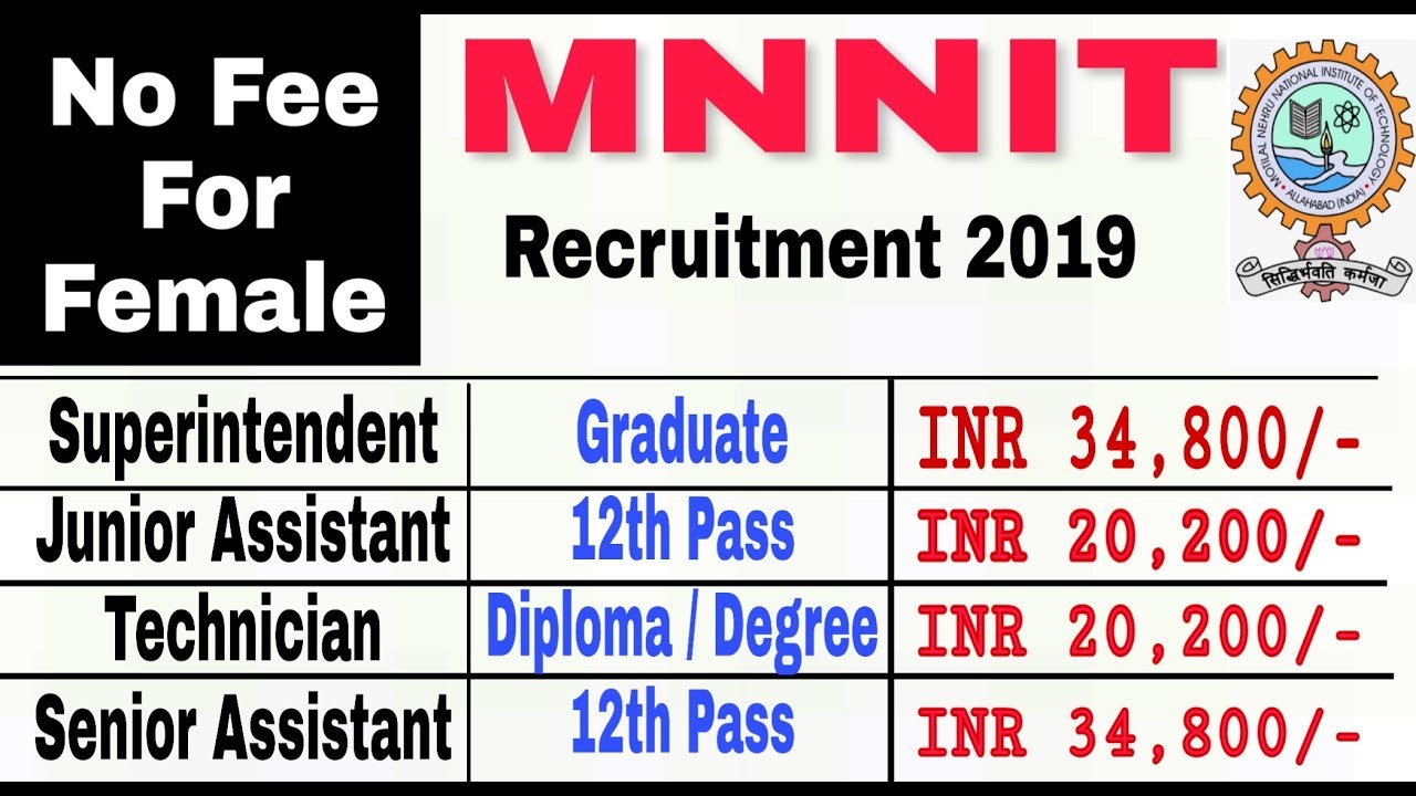 MNNIT Recruitment 2019 II Non Teaching Posts II Apply Online II Learn Technical
