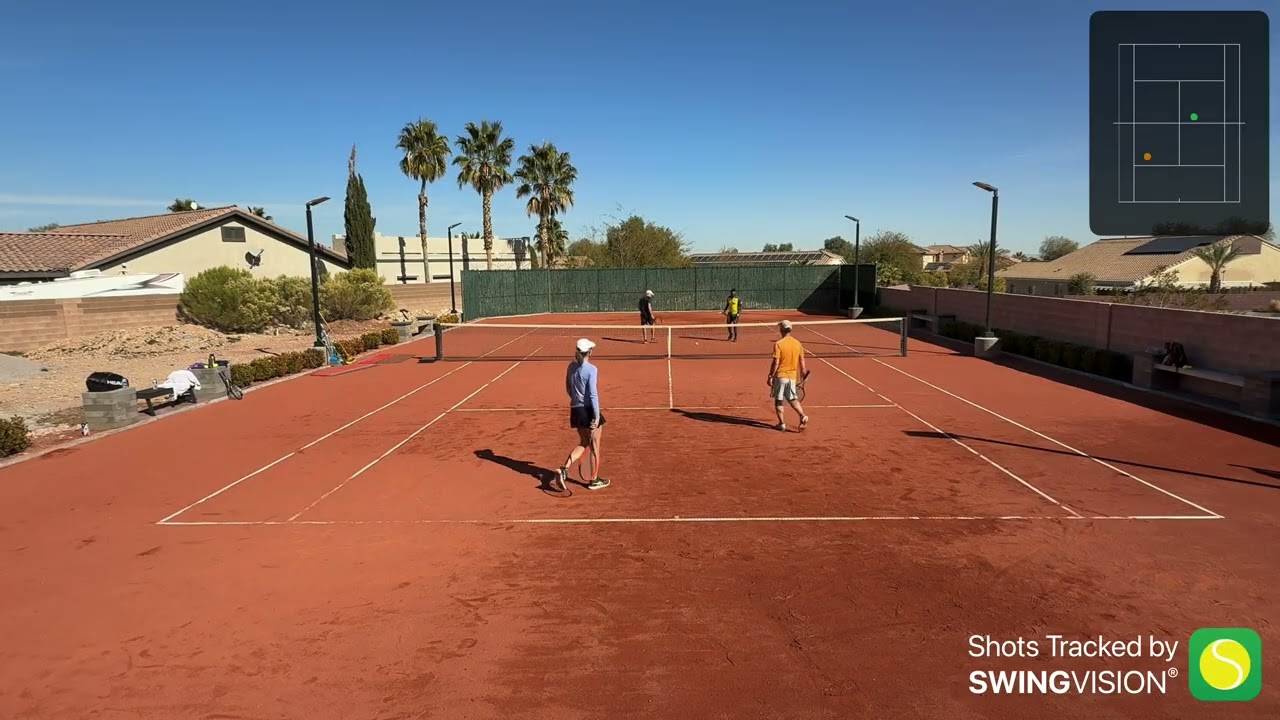 January 31, 2026 Vegas Clay Tennis Doubles Tourney RR #3 Amanda, Stefan, Cody, Terrance Best Points