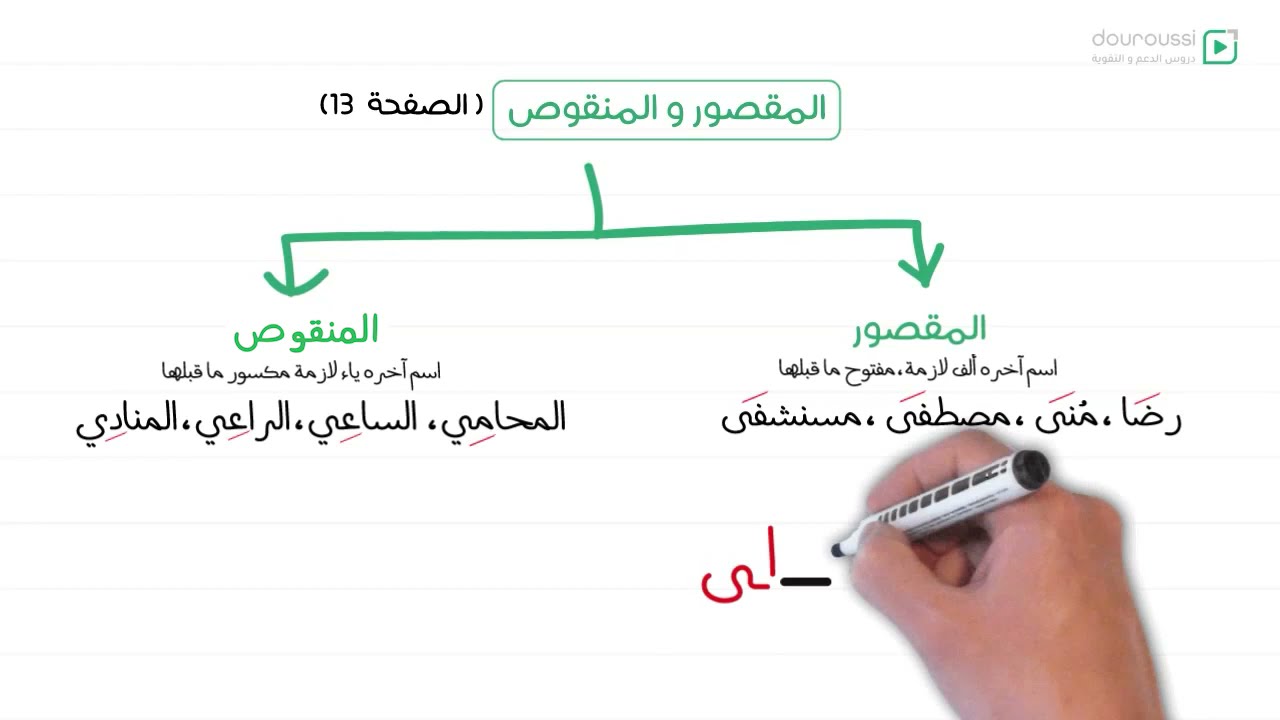 2AM - المقصور و المنقوص - السنة الثانية متوسط