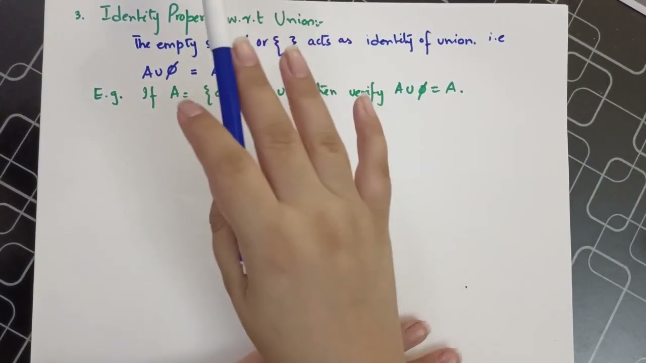 Properties of Operations on Sets | Union Intersection Difference Complement of Sets | Class 7