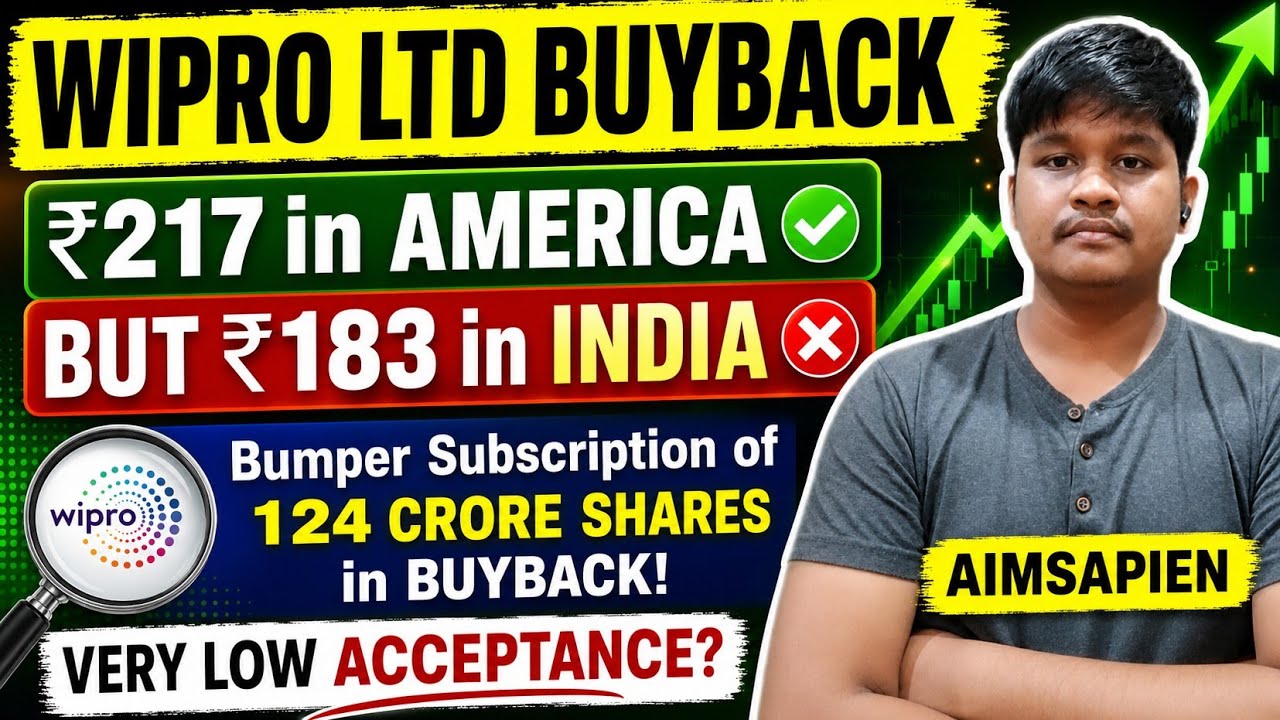 Wipro Ltd buyback mai khela hogaya? | Aimsapien 