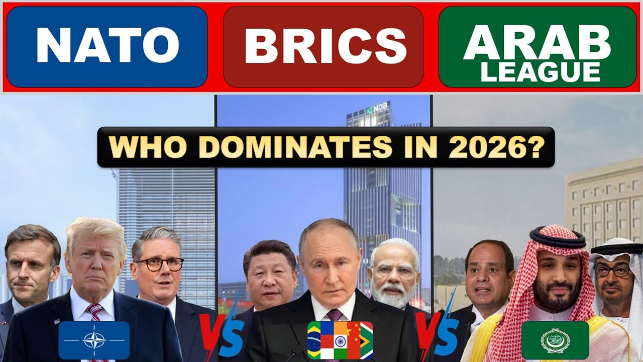 NATO vs BRICS vs Arab League: Military Power Comparison 2026 ⚔️