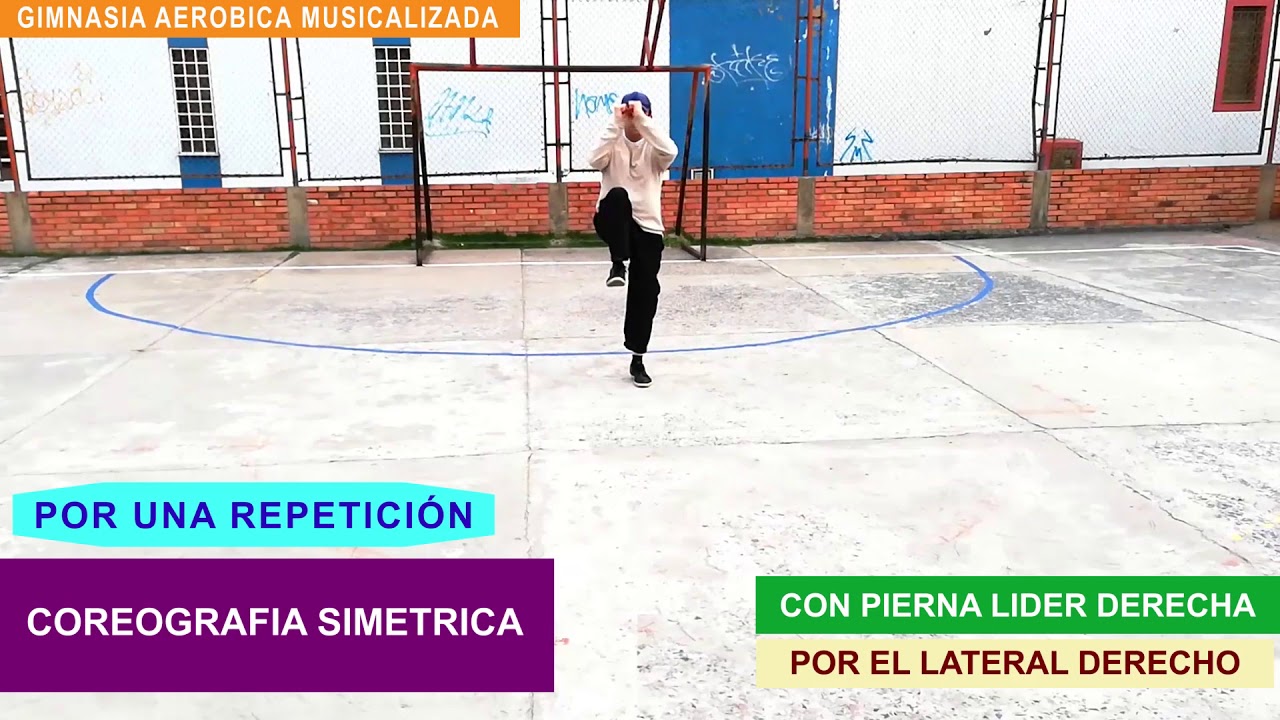 Curso de aeróbicos # Coreografía simétrica