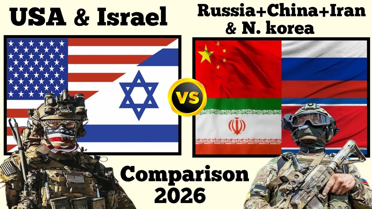 US & Israel vs Russia, China, Iran & North Korea | Military Power Comparison 2026 | Who is Strongest