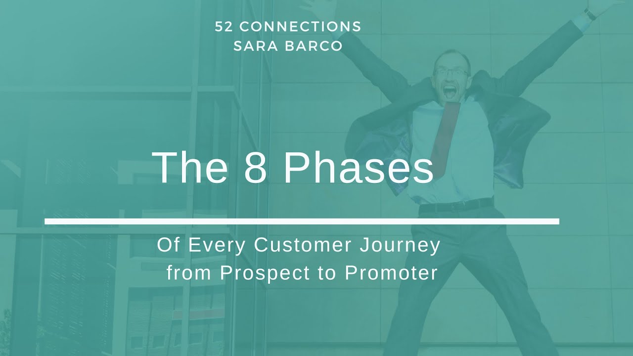 From Prospect to Promoter