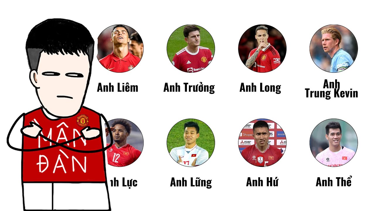 Tất cả các anh trong bóng đá trong 12 phút