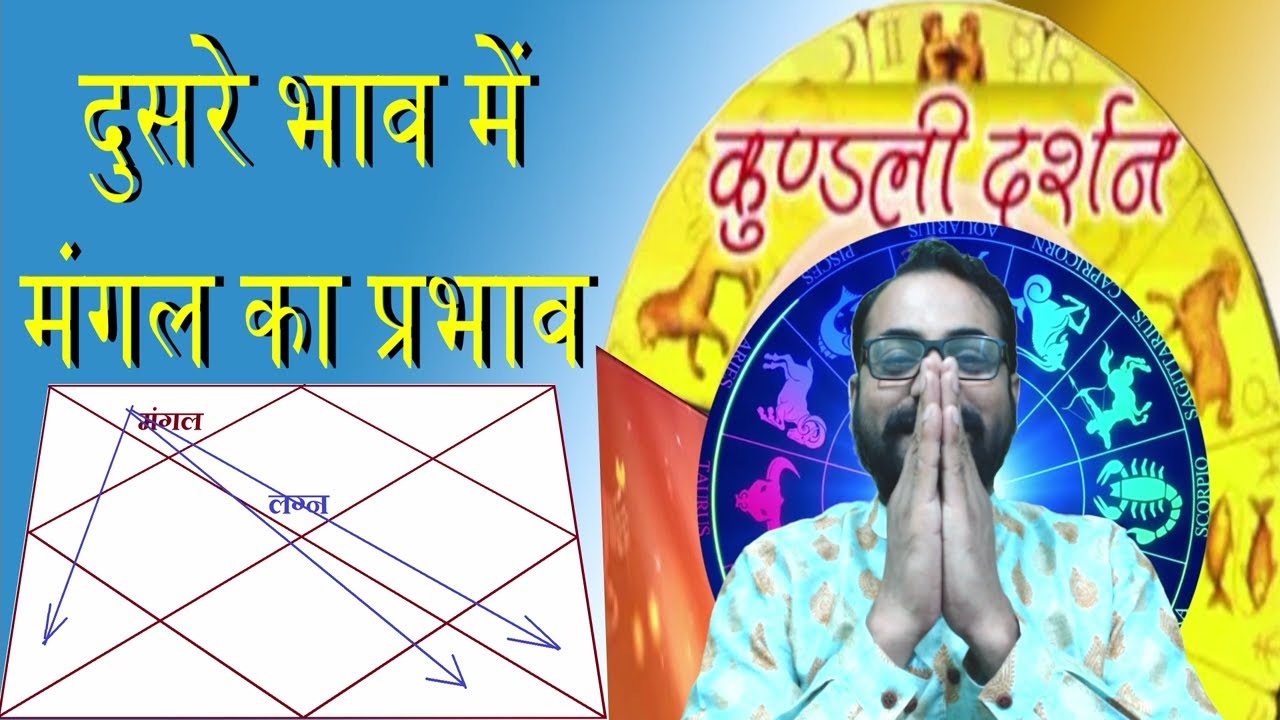 दुसरे भाव में मंगल का प्रभाव | mangal in 2nd house | Mars in second House In Horoscope