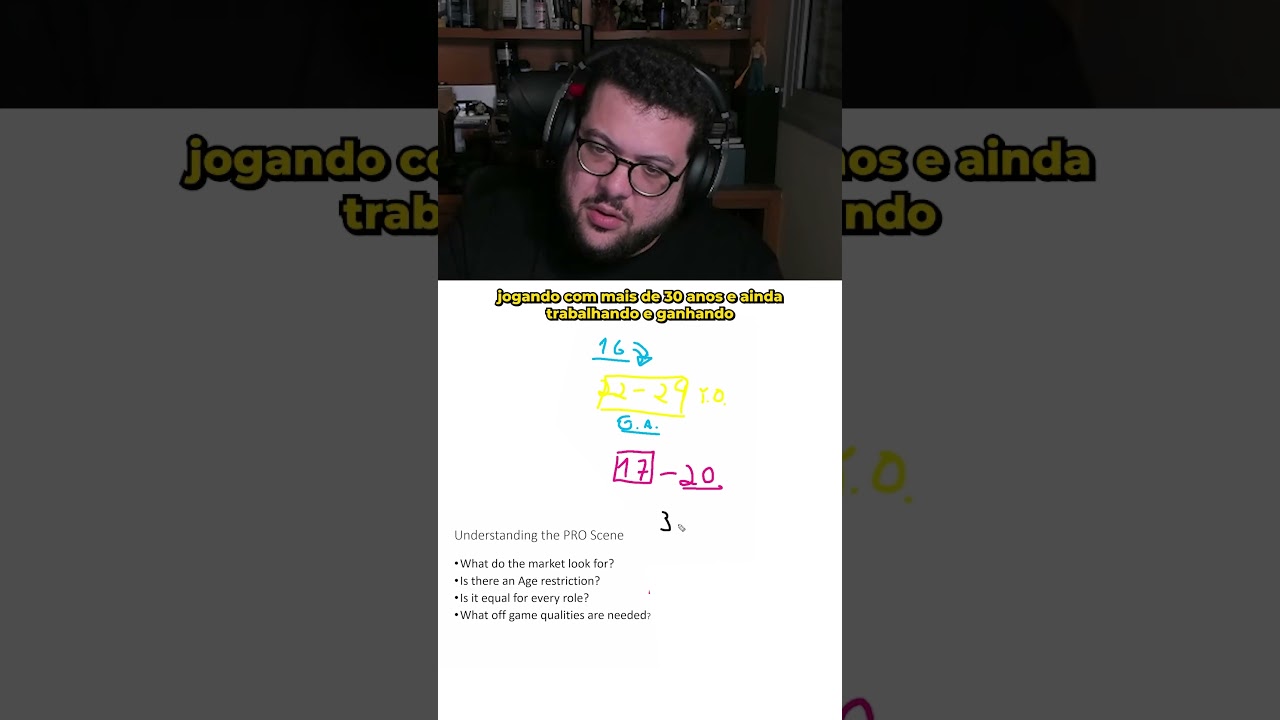 IDADE IMPORTA NO COMPETITIVO DE LOL? #shorts #leagueoflegends #leagueoflegendsbrasil