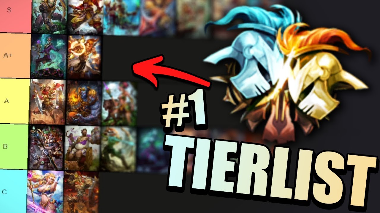 #1 Ranked Dueler Makes a Tierlist! - Smite