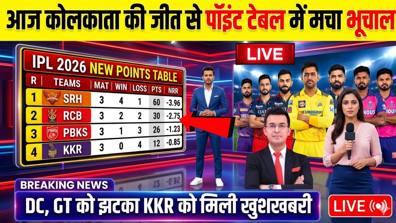 IPL 2026 NEW POINTS TABLE आज  कोलकाता  की जीत से प्वाइंट्स टेबल में मचा  खलबली