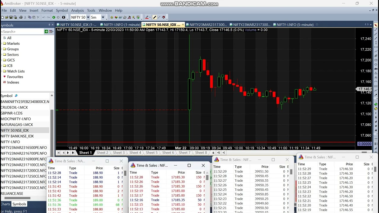 Live NSE/MCX Data #Amibroker #NSE #LIVE #trading