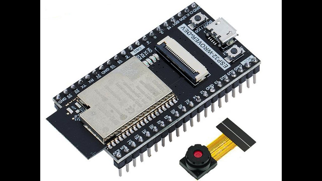 ESP32-WROVER-DEV Camera (ESP32-CAM) firmware and connection.