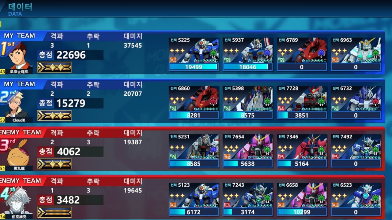 건담 슈프림 배틀(글섭) 란잠오 선봉 판