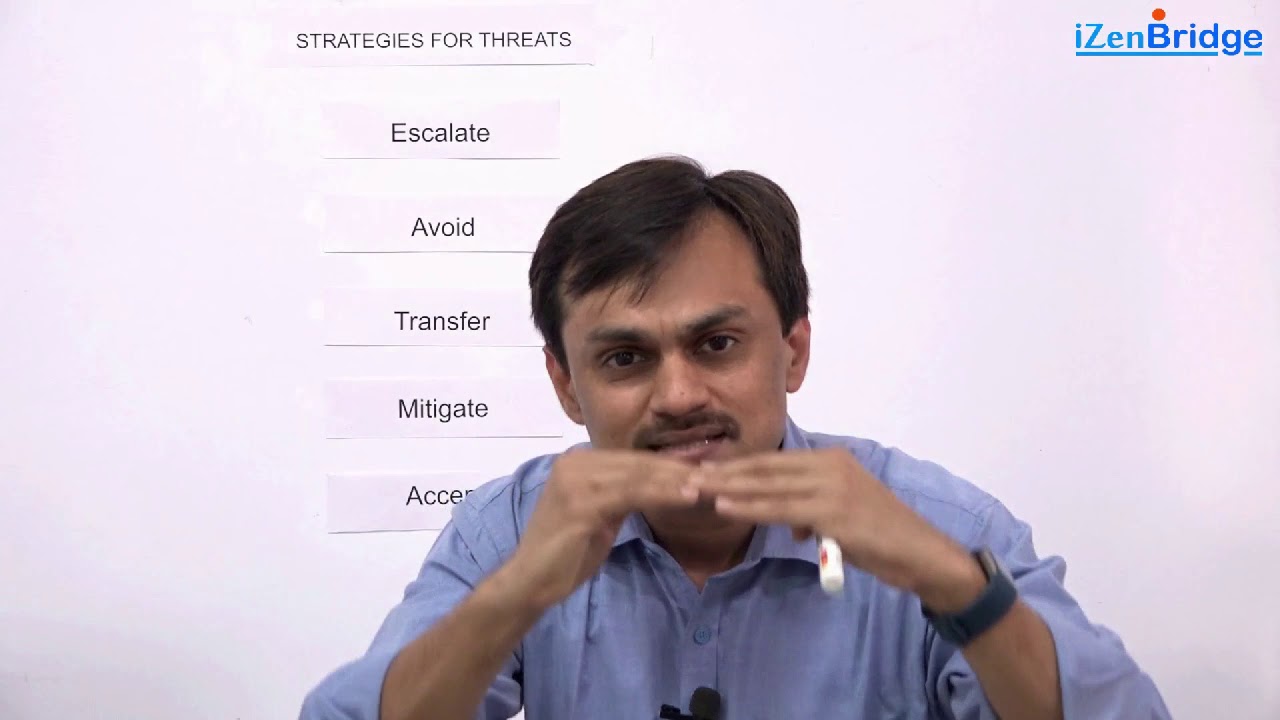 PMBOK® Guide : Plan Risk Responses Strategies for Threats