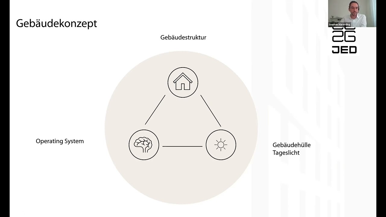 Reuse und Recycling im Sinn der Kreislaufwirtschaft