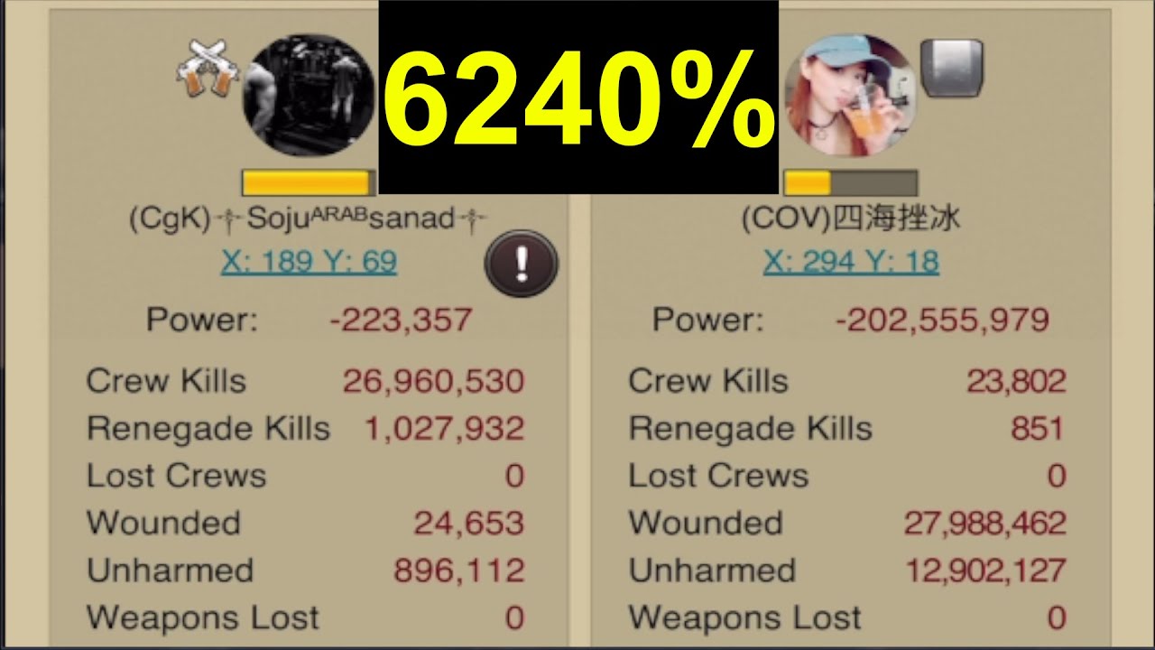 Soju - 6240% Biker 5208% Bulker - Royale