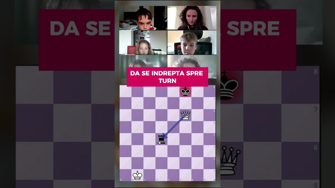 Tu știi ce este un atac dublu la șah?🤔♟️