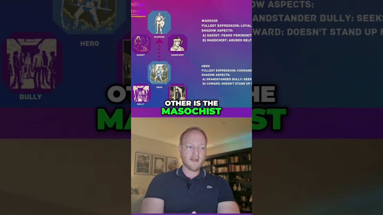 Warrior Archetype: Loyalty, Discipline, and Protection Explained