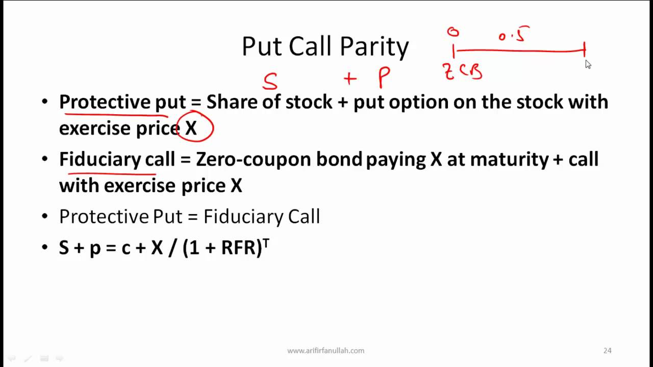 CFA Level 1 Video options part 3 .mp4
