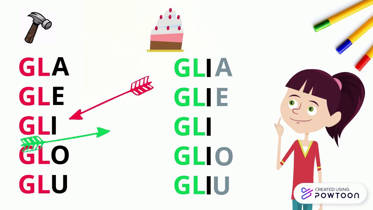 GL suono duro e suono dolce