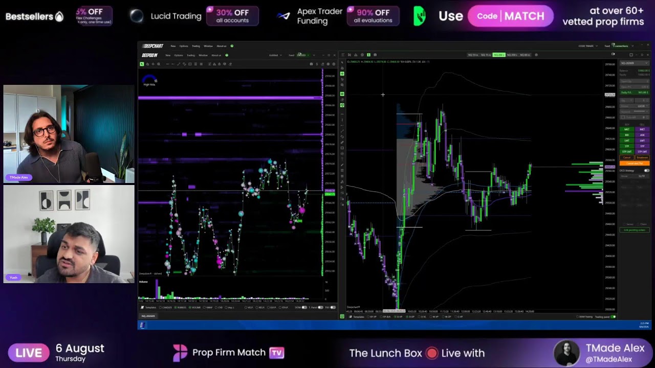 Live Futures Trading | London & New York Session | Prop Firm Match TV