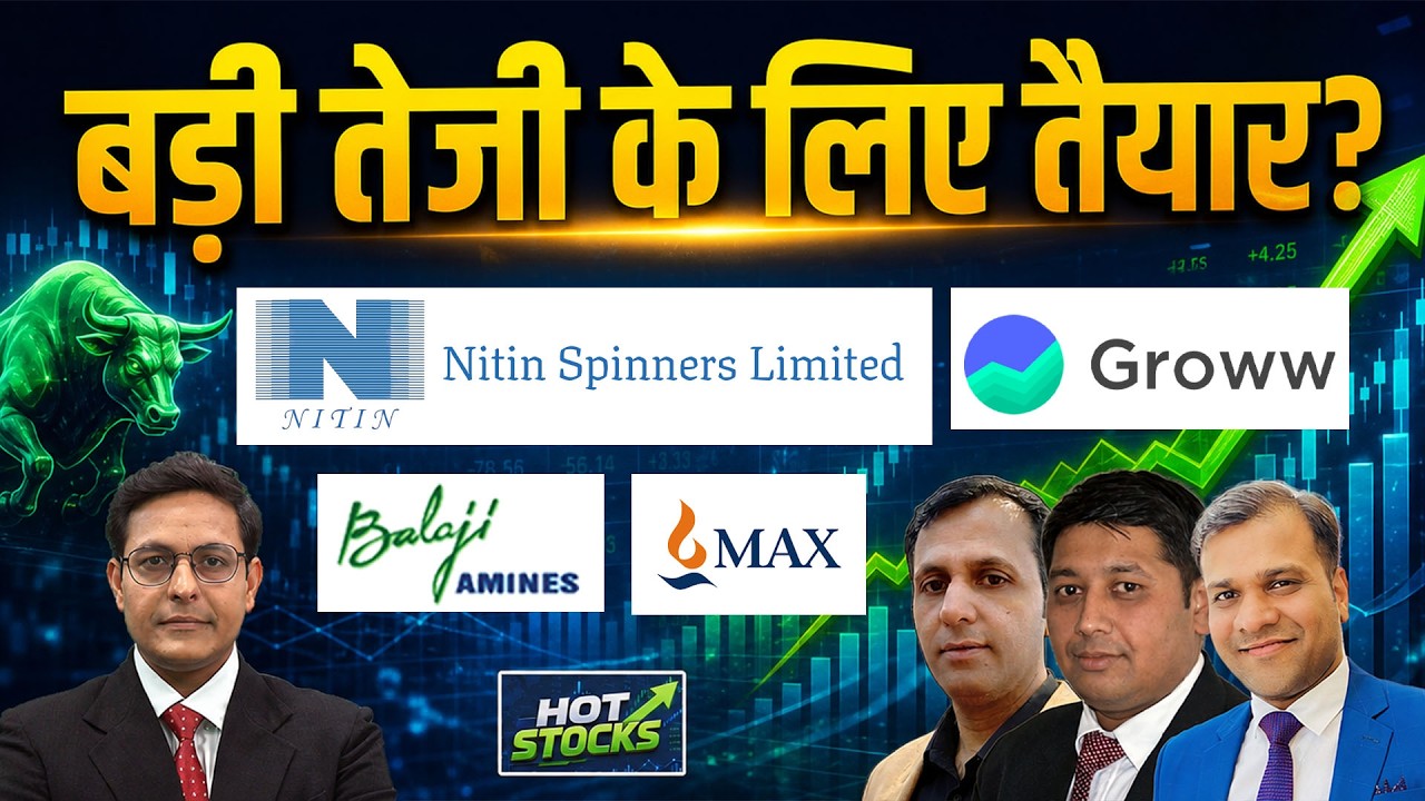 Cipla, Varun Beverages, Groww, Suzlon, Fineotex Chemical, Cupid, Exide Ind Share में क्या करें?