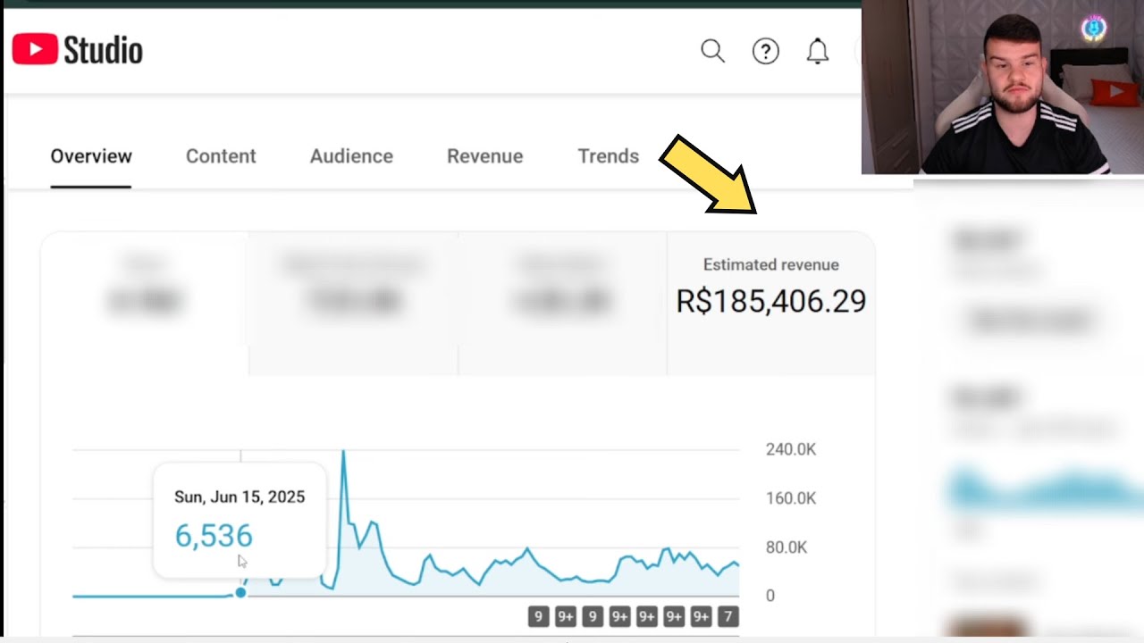 Como Monetizar Canal Dark Em 07 DIAS Com Poucos V&iacute;deos R$50 Mil M&ecirc;s - Passo a Passo