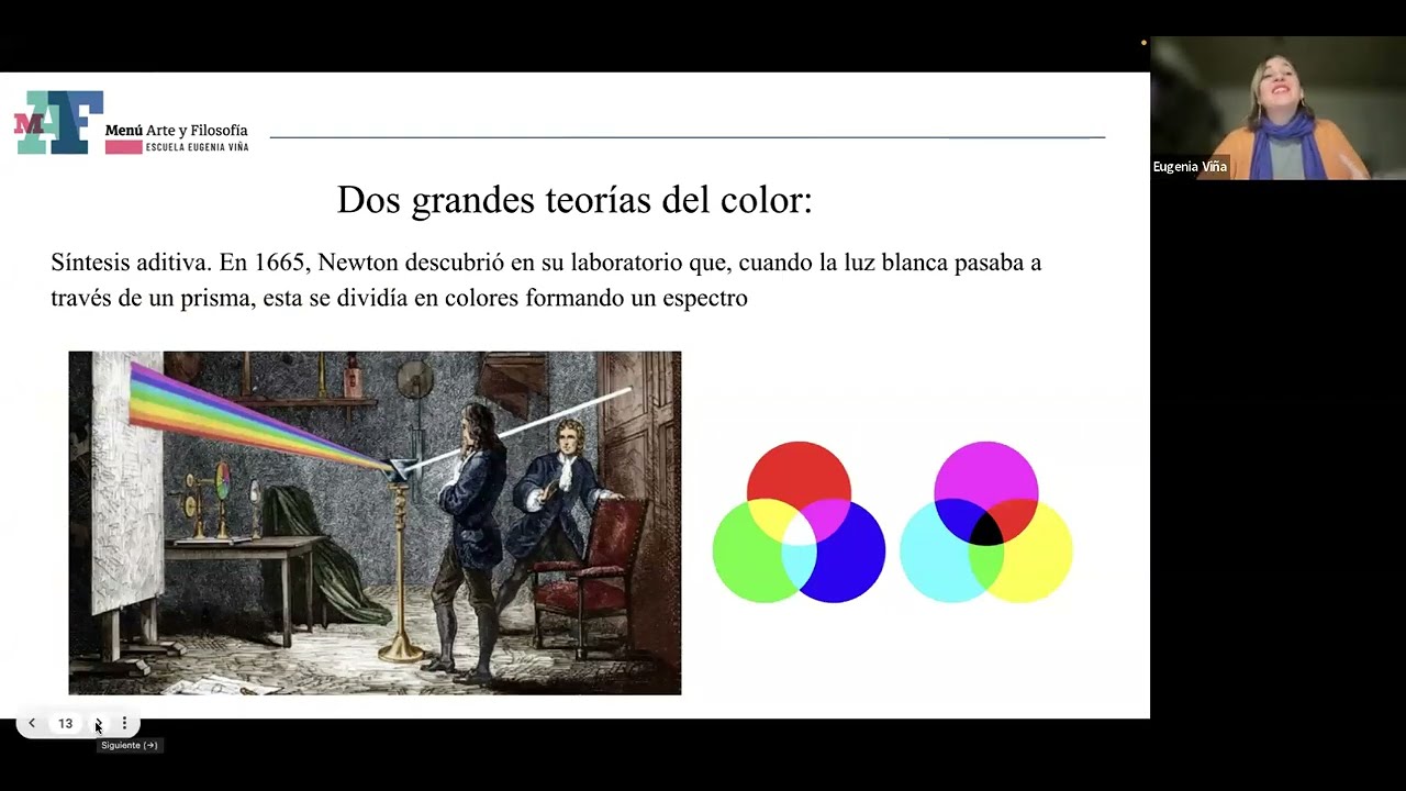 Introducción a las filosofías del color