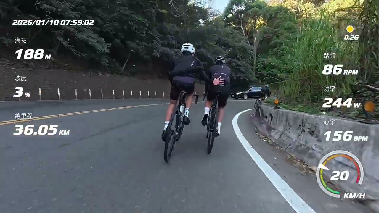 WCC. 2026鳳山寺約騎 -- 大羅 -- unstoppable 