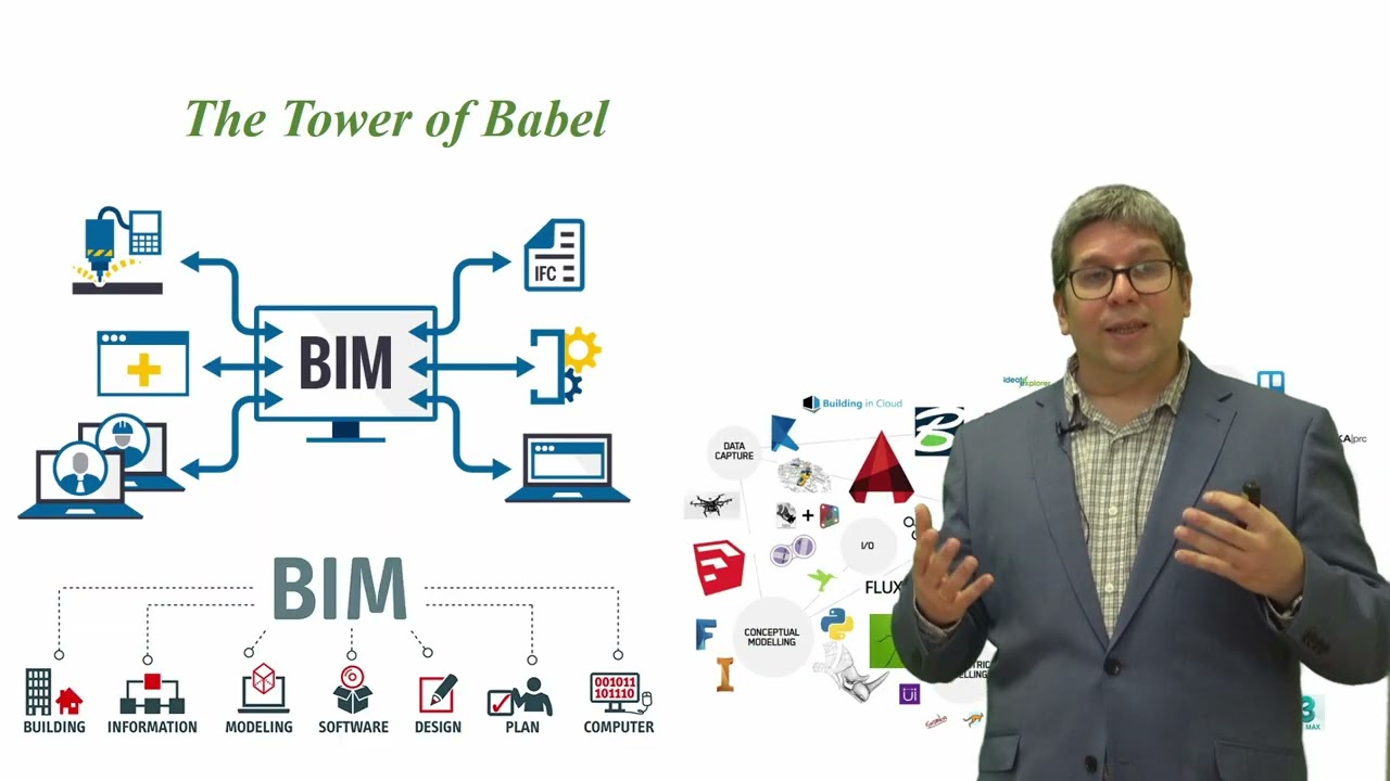 1.1. Introducción a BIM