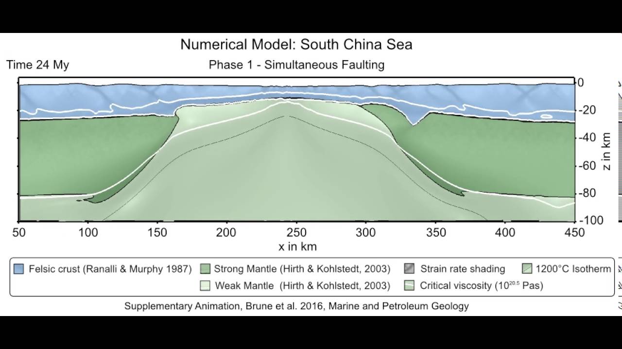 Continental Rifting and Breakup: South China Sea