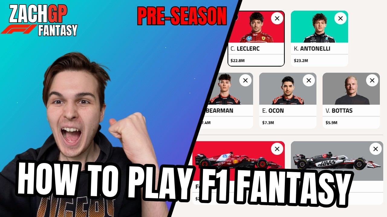 EVERYTHING YOU NEED TO KNOW FOR F1 FANTASY 2026!