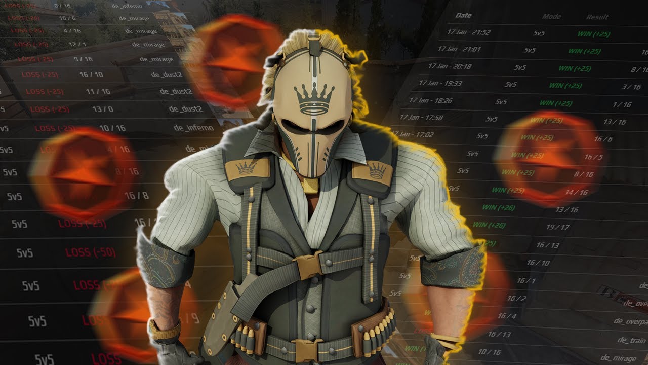 FACEIT Premium &mdash; ОБМАН или ИМБА?!