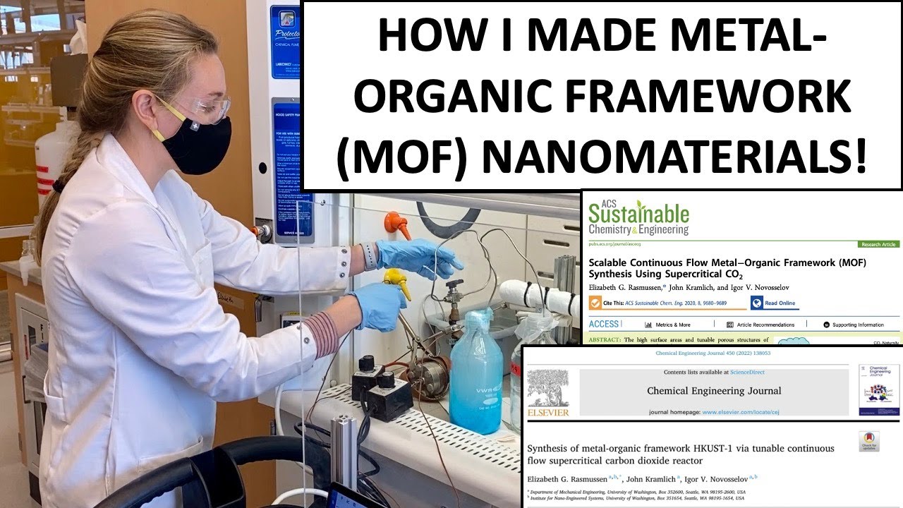 Synthesis of metal-organic framework (MOF) via continuous flow supercritical carbon dioxide reactor