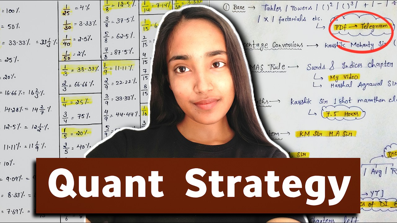 They don't want you to Watch this QUANTS Strategy 🤫| Bank Exams 2026