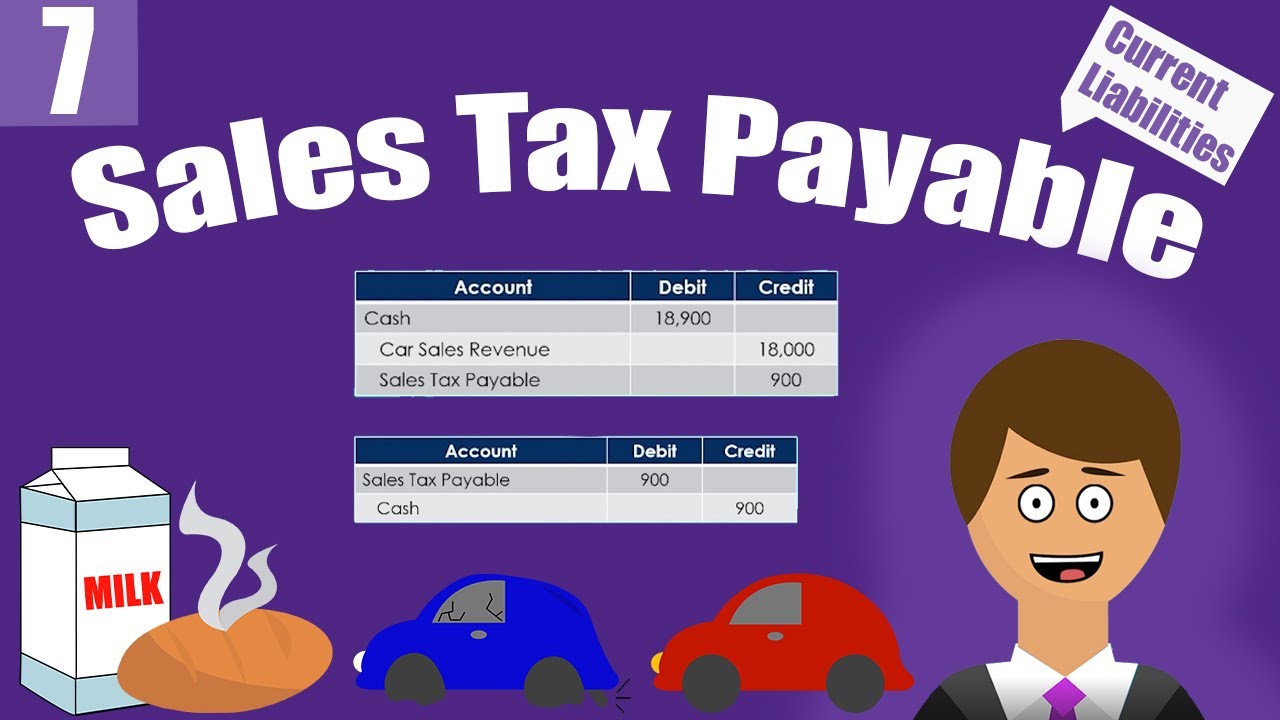 Sales Tax Payable | Overview of Current Liabilities | Part Seven