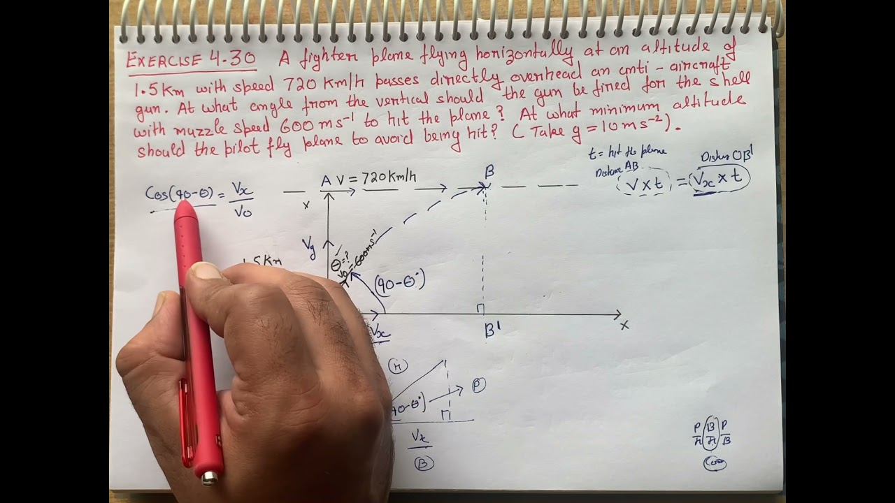 A fighter plane flying horizontally at an altitude of 1.5 km with speed 720 km/h passes directly