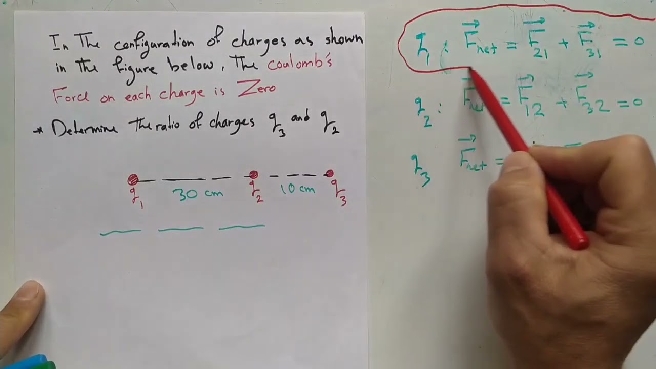 فيزياء 2 ، قانون كولوم، مثال 7( مسألة دورة) physics 2 , coulomb's law