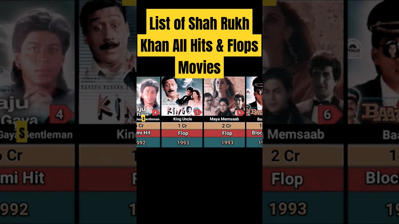#srk movies. #shahrukh_khan #srk #entertainment #bollywood #movies #indianactor #hitmovies #movie