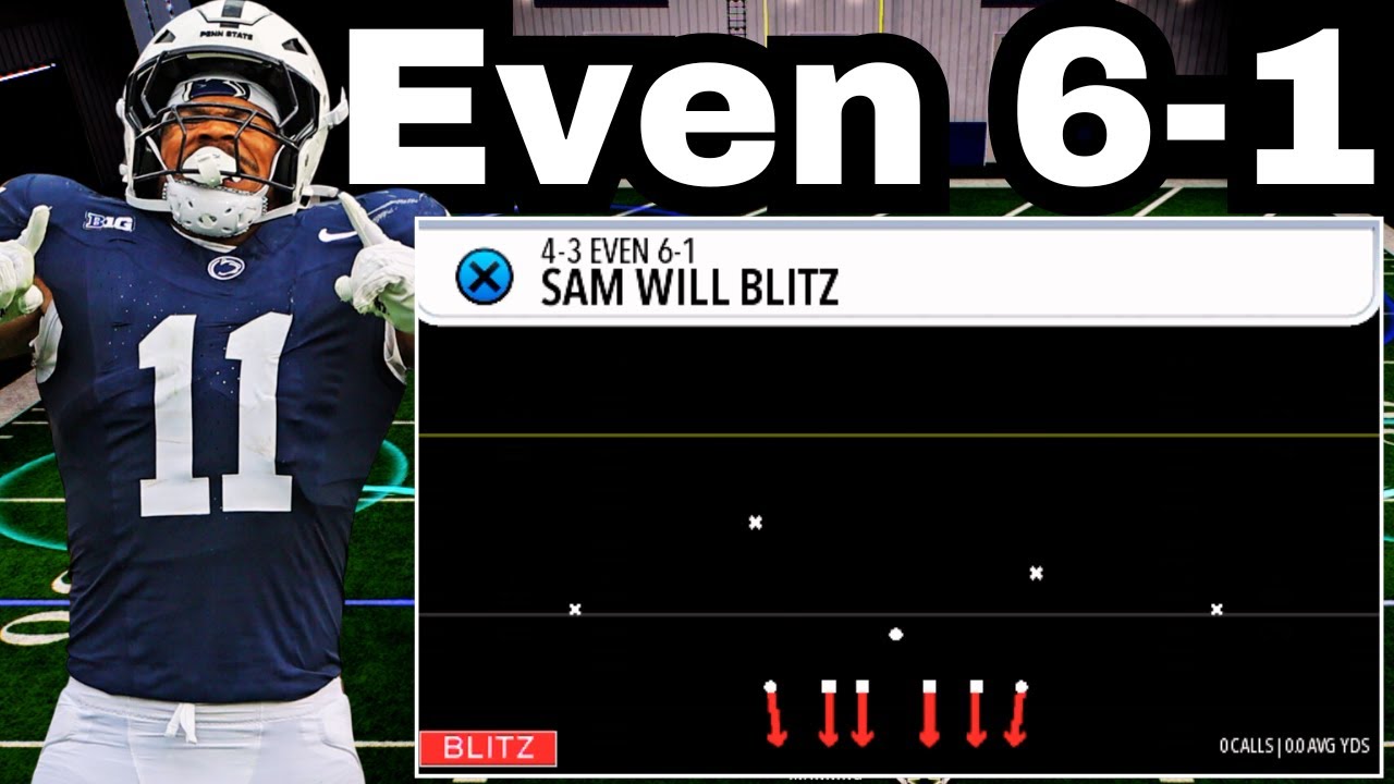 The BEST Defense In College Football 26 (UPDATED)