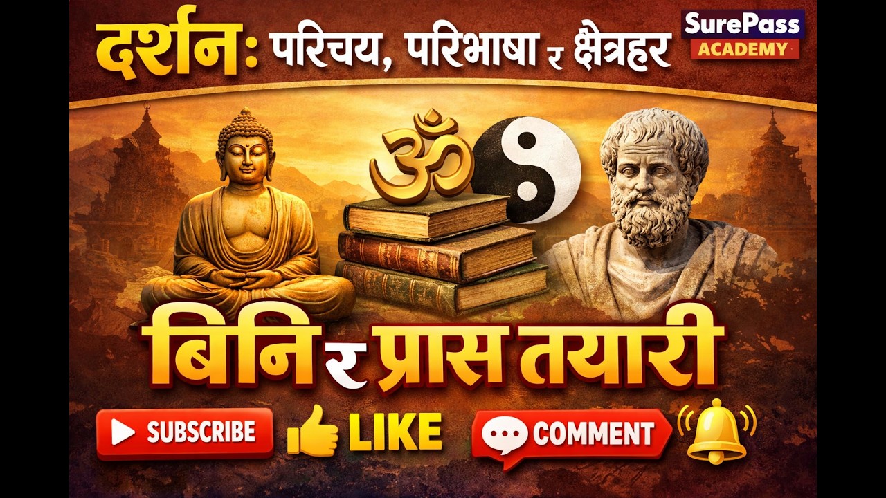संघीय विधालय निरीक्षक/ दर्शनको परिचय, परिभाषा र दर्शनका क्षेत्रहरु