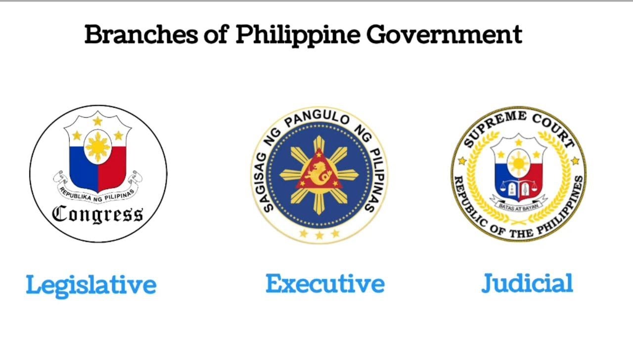 The Three Branches of Philippine Government